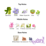 ادوپرفیوم زنانه دیواین - Image 3